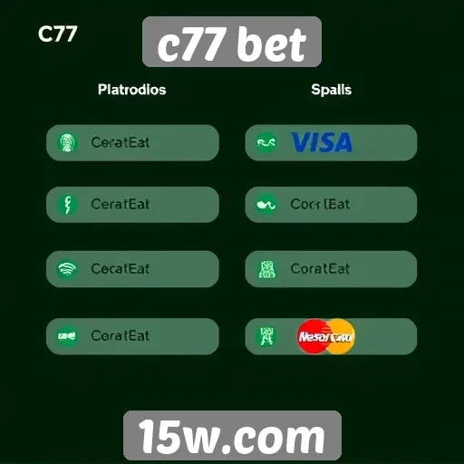 métodos de pagamento suportados pelo c77 bet
